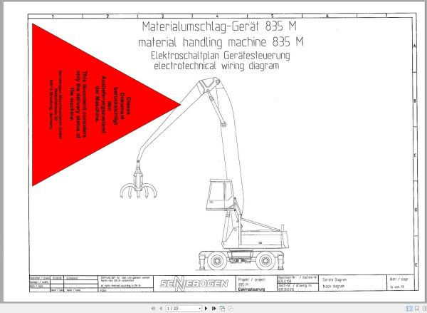 Sennebogen Material Handler 835 835.0.114 Electric and Hydraulic Diagrams EN DE 1
