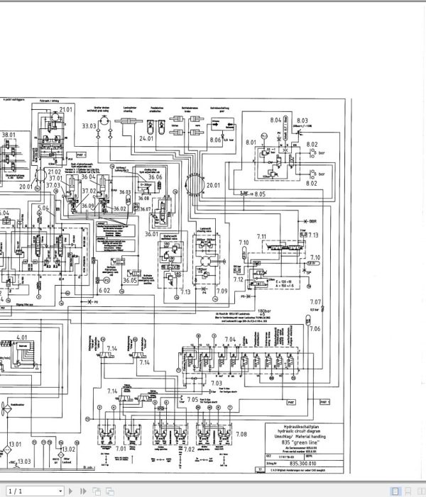 Sennebogen Material Handler 835 835.0.114 Electric and Hydraulic Diagrams EN DE 3