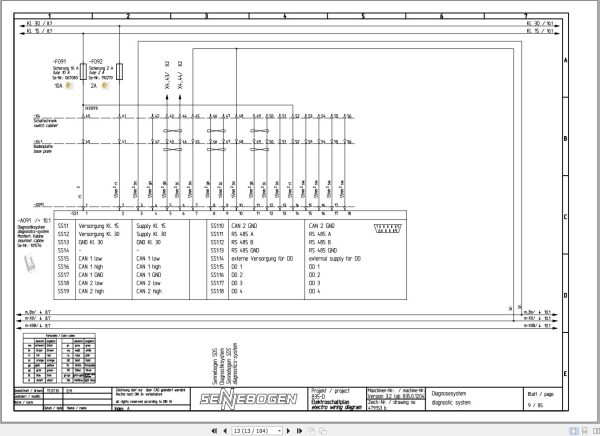 Sennebogen Material Handler 835 835.0.1270 Electric and Hydraulic Diagrams EN DE 2