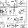 Sennebogen Material Handler 835 835.0.266 Electric and Hydraulic Diagrams EN DE 3