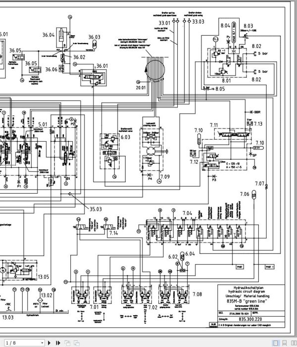 Sennebogen Material Handler 835 835.0.266 Electric and Hydraulic Diagrams EN DE 3