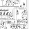 Sennebogen Material Handler 835 835.0.440 Electric and Hydraulic Diagrams EN DE 3