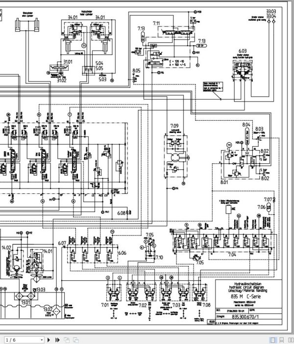 Sennebogen Material Handler 835 835.0.440 Electric and Hydraulic Diagrams EN DE 3