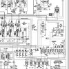 Sennebogen Material Handler 835 835.0.500 Electric and Hydraulic Diagrams EN DE 3