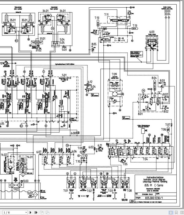 Sennebogen Material Handler 835 835.0.500 Electric and Hydraulic Diagrams EN DE 3