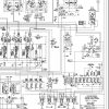 Sennebogen Material Handler 835 835.0.517 Electric and Hydraulic Diagrams EN DE 3
