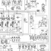 Sennebogen Material Handler 835 835.0.611 Electric and Hydraulic Diagrams EN DE 3
