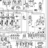 Sennebogen Material Handler 835 835.0.668 Electric and Hydraulic Diagrams EN DE 3