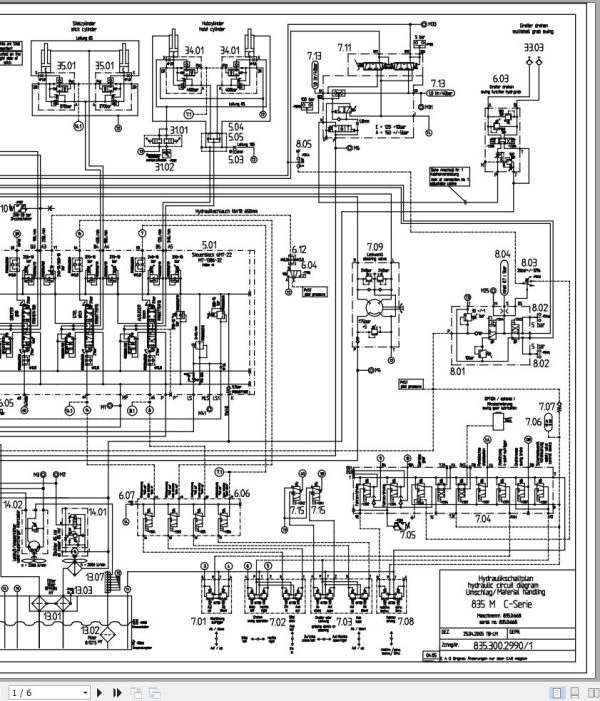Sennebogen Material Handler 835 835.0.668 Electric and Hydraulic Diagrams EN DE 3