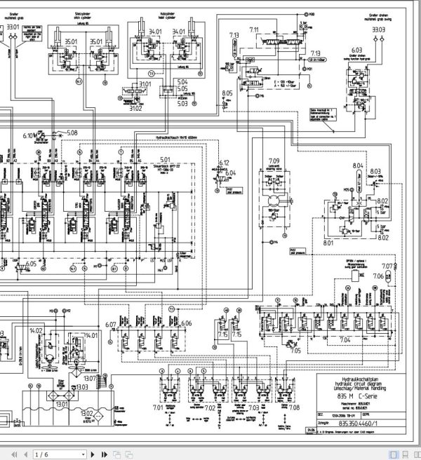 Sennebogen Material Handler 835 835.0.821 Hydraulic Diagram EN DE 1