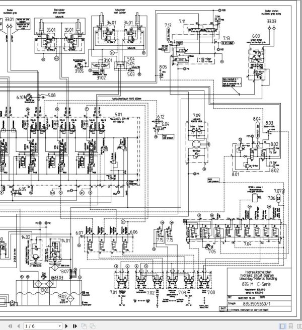 Sennebogen Material Handler 835 835.0.910 Hydraulic Diagram EN DE 1