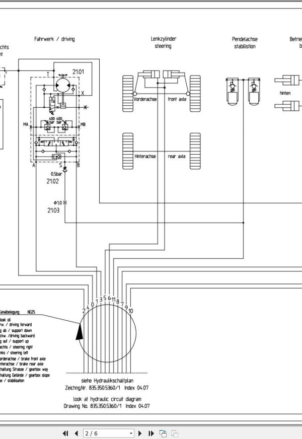 Sennebogen Material Handler 835 835.0.910 Hydraulic Diagram EN DE 2