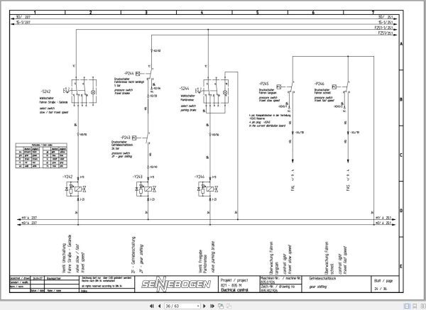 Sennebogen Material Handler 835 835.0.958 Electric and Hydraulic Diagrams EN DE 2