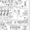Sennebogen Material Handler 835 835.0.958 Electric and Hydraulic Diagrams EN DE 3