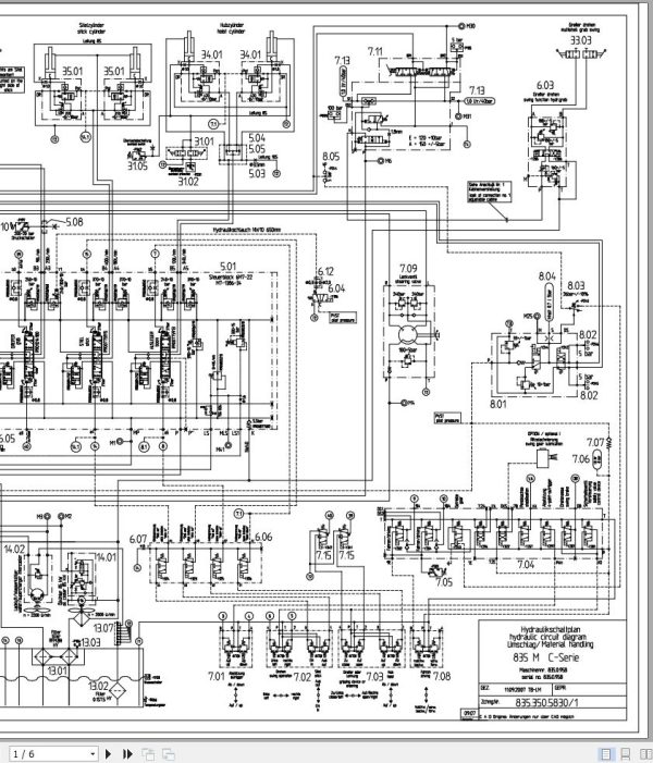 Sennebogen Material Handler 835 835.0.958 Electric and Hydraulic Diagrams EN DE 3