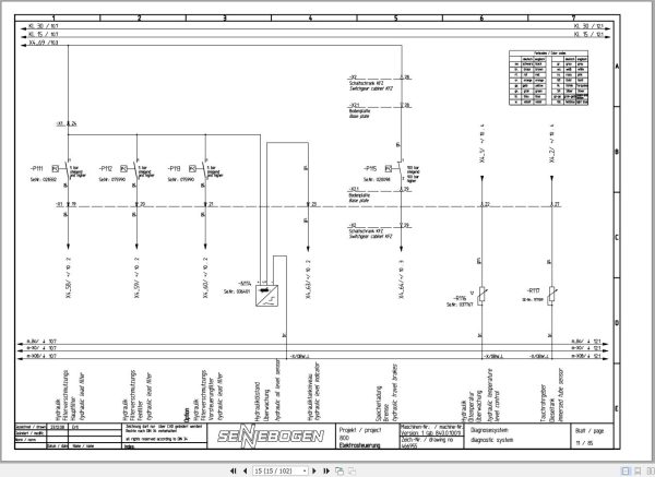 Sennebogen Material Handler 840 840.0.1003 Electric and Hydraulic Diagrams EN DE 2