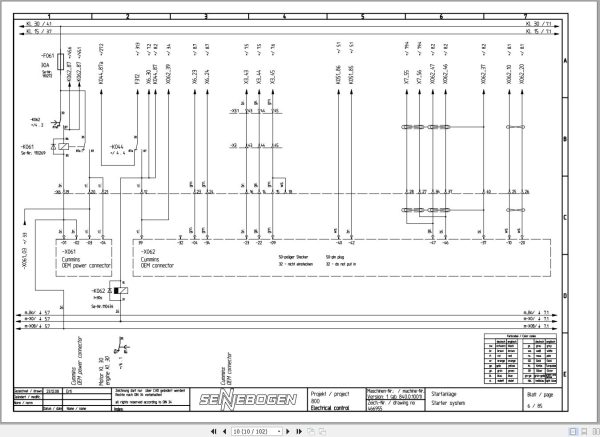 Sennebogen Material Handler 840 840.0.1012 Electric and Hydraulic Diagrams EN DE 2