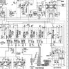 Sennebogen Material Handler 840 840.0.1012 Electric and Hydraulic Diagrams EN DE 3