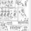 Sennebogen Material Handler 840 840.0.209 Electric and Hydraulic Diagrams EN DE 3