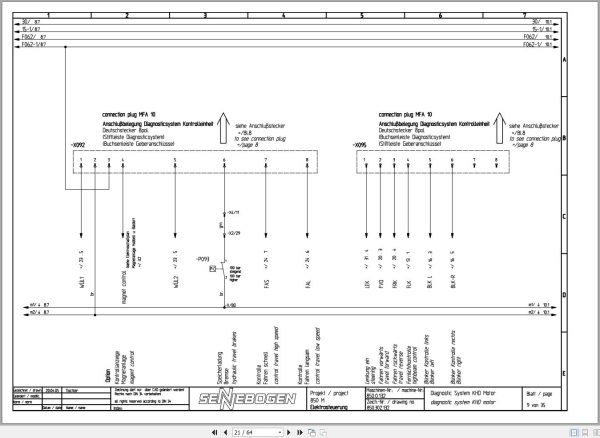 Sennebogen Material Handler 850 850.0.132 Electric and Hydraulic Diagrams EN DE 2