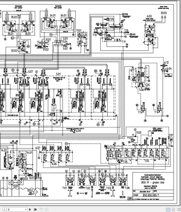 Sennebogen Material Handler 850 850.0.132 Electric and Hydraulic Diagrams EN DE 3