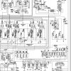 Sennebogen Material Handler 850 850.0.205 Electric and Hydraulic Diagrams EN DE 3