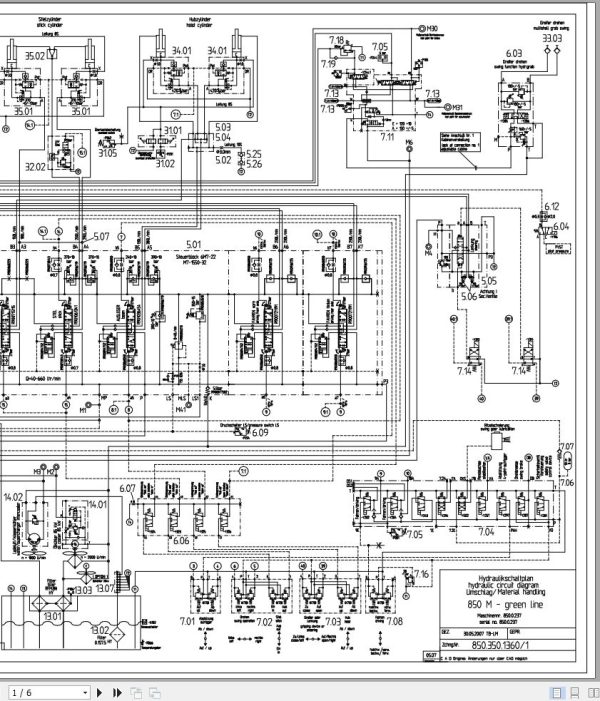 Sennebogen Material Handler 850 850.0.237 Electric and Hydraulic Diagrams EN DE 3