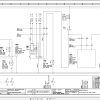 Sennebogen Material Handler 860 860.0.1015 Electric and Hydraulic Diagrams EN DE 2