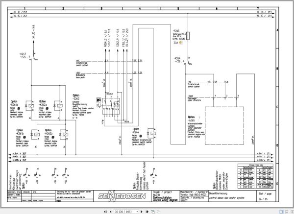 Sennebogen Material Handler 860 860.0.1015 Electric and Hydraulic Diagrams EN DE 2