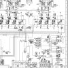 Sennebogen Material Handler 880 880.7.123 Electric and Hydraulic Diagrams EN DE 3