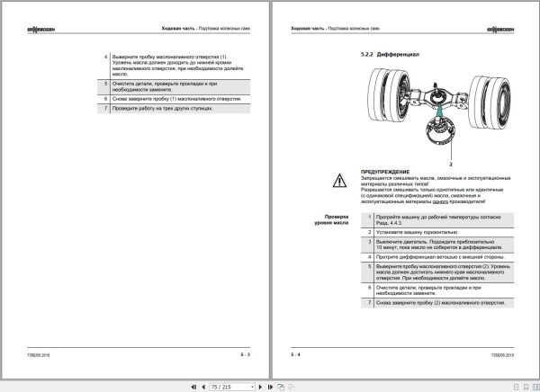 Sennebogen Material Handlers 723 E 735 E 735.0.1018 Operating and Maintenance Manual RU 2