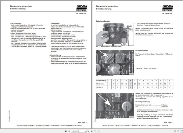 Sennebogen Material Handlers 730 730.0.130 Operating and Maintenance Manual DE 2