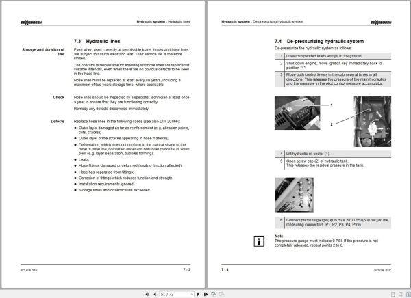 Sennebogen Material Handlers 821 M 821.0.983 Operating and Maintenance Manual 2