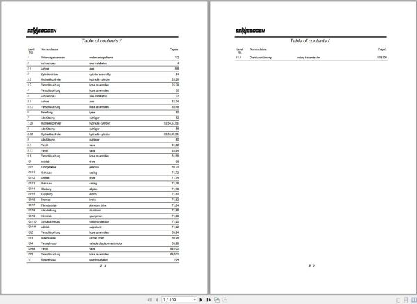 Sennebogen Material Handlers 825 825.0.285 Spare Parts Catalog EN DE 3