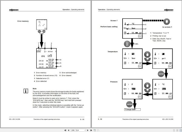Sennebogen Material Handlers 825 830 825.0.1352 Operating and Maintenance Manual 2