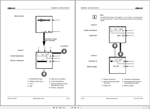 Sennebogen Material Handlers 825 830 830.0.1194 Operating and Maintenance Manual 2
