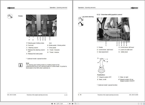 Sennebogen Material Handlers 825 830 830.5.1232 Operating and Maintenance Manual 2
