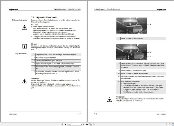 Sennebogen Material Handlers 835 M HD 835.0.547 Operating and Maintenance Manual DE 2