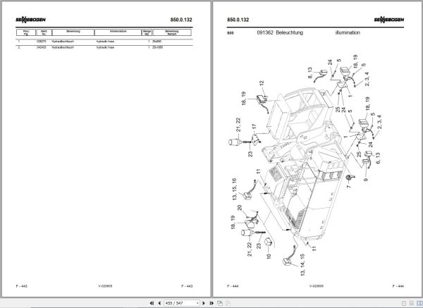 Sennebogen Material Handlers 850 850.0.132 Spare Parts Catalog EN DE 2