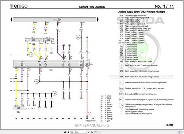 Skoda Citigo 2011 2018 Service Manual 4