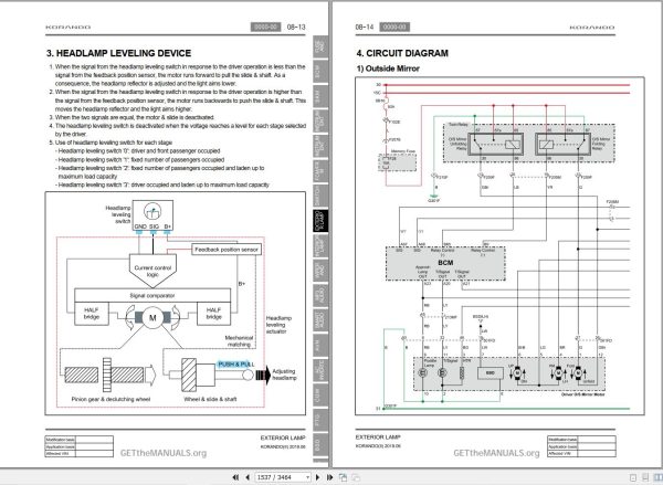 Ssang Yong Korando C300 2019 2020 Service Manual 2