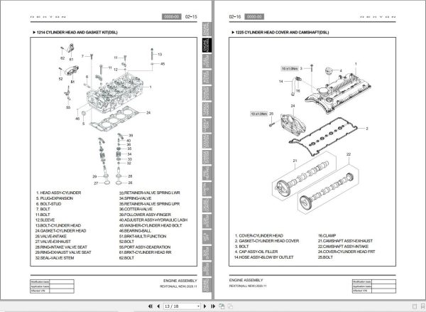 Ssang Yong Rexton 2021 Service Manual 2