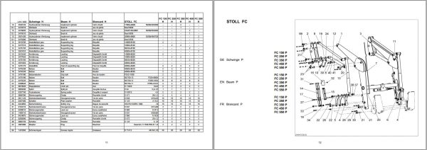 Stoll Front Loader Spare Parts Catalog Collection 2