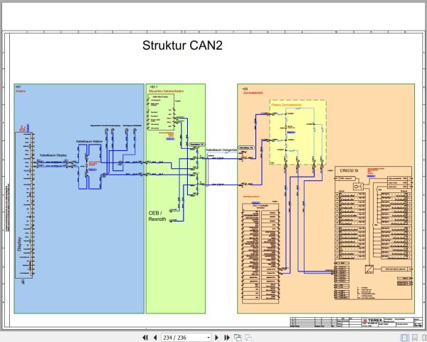 Terex Fuchs Material Handlers MHL350E HD 4289 Wiring Diagram 6790200318 DE 3