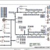 Terex Fuchs Material Handlers MHL380D 0180 Wiring Diagram 6790200287 DE 2