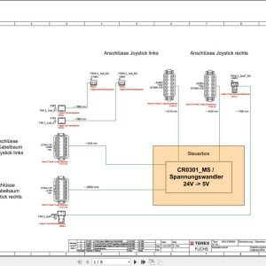 Terex Fuchs Material Handlers MHL434 MHL464 Electrical Circuit Diagram DE 1