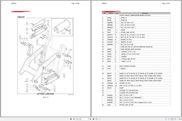 Tigercat Feller Buncher 720G Parts Catalog 3