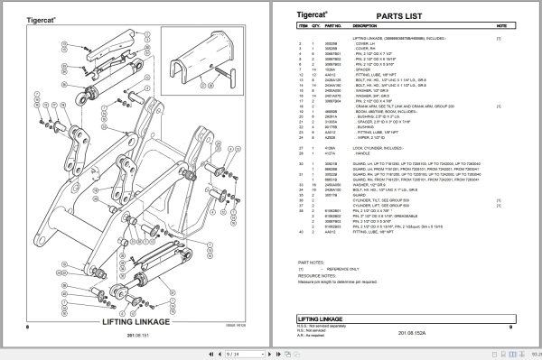 Tigercat Feller Buncher 724G Parts Catalog 3