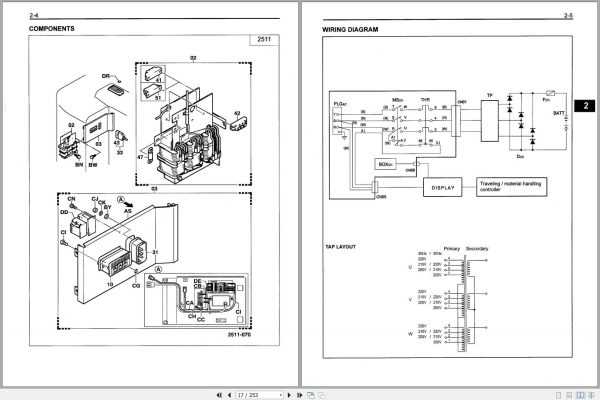 Toyota Forklift 7FBR10 8FBR13 FBR15 FBR18 Repair Manual 2
