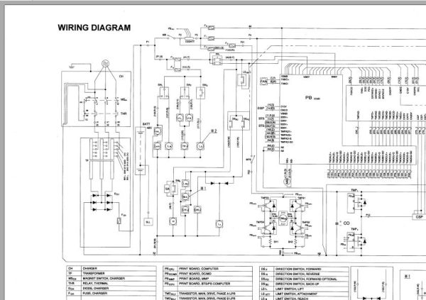 Toyota Forklift 7FBR10 8FBR13 FBR15 FBR18 Repair Manual 3